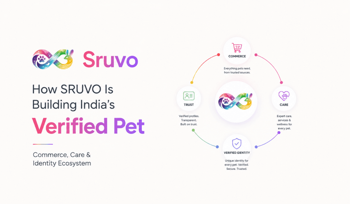 How SRUVO Is Building India’s Verified Pet Commerce, Care & Identity Ecosystem