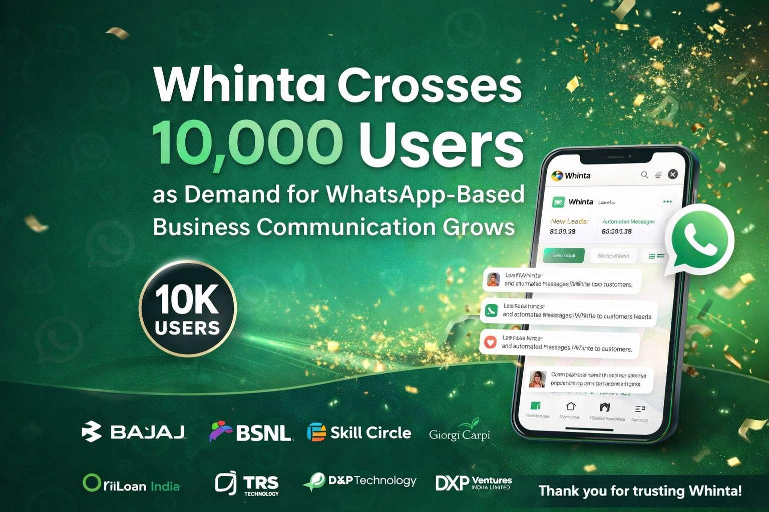 Whinta Crosses 10,000 Users, Emerging as a Leading WhatsApp Business API Platform in India