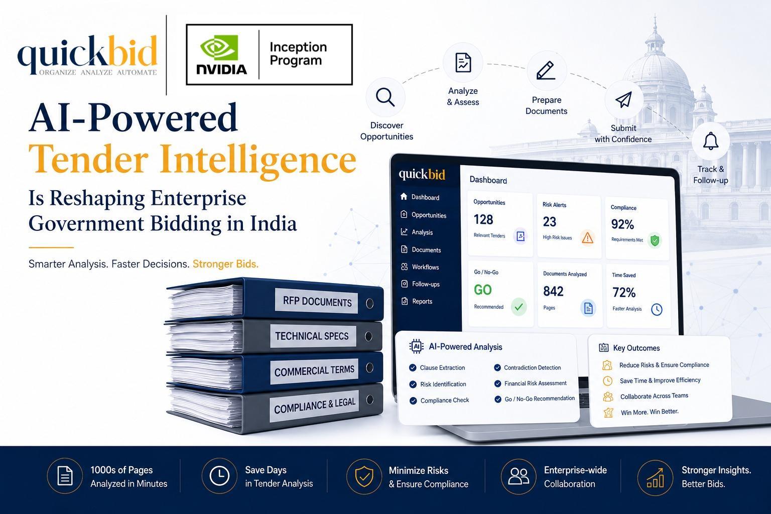 Why Large Enterprises Are Turning to AI for Complex Government Tender Management