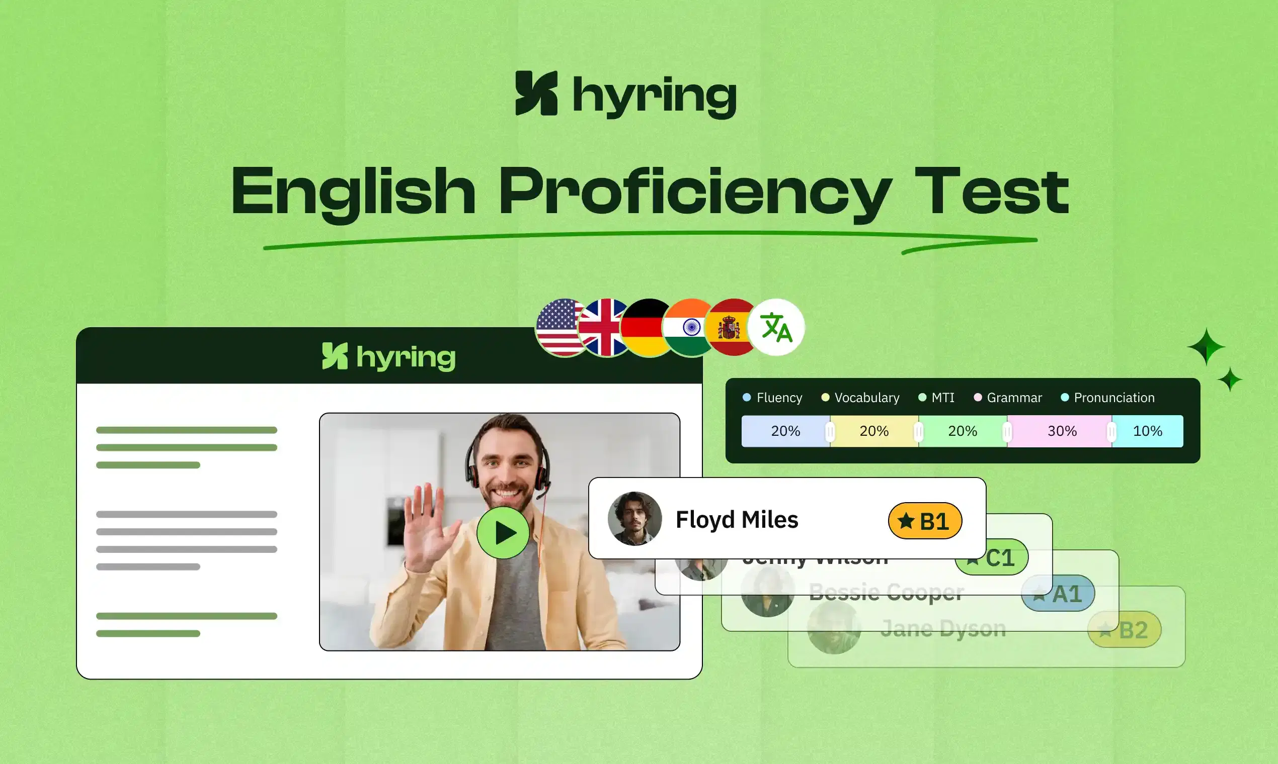 Hyring introduces its AI-powered English Proficiency Test (EPT), paired with a Carnatic rap track that highlights hiring’s communication gap.
