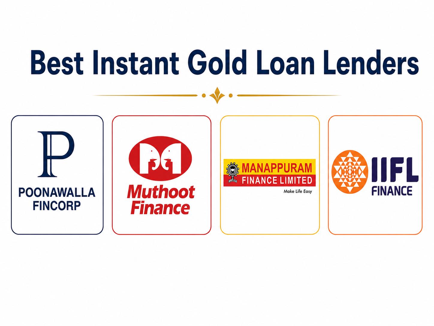 Best Instant Gold Loan Lenders for First-Time Borrowers in India