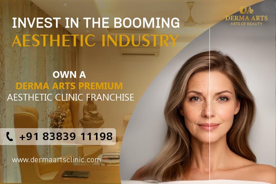 India’s ₹150,000+ Crore Beauty & Aesthetic Market Is Creating a New Class of High-Return Investments