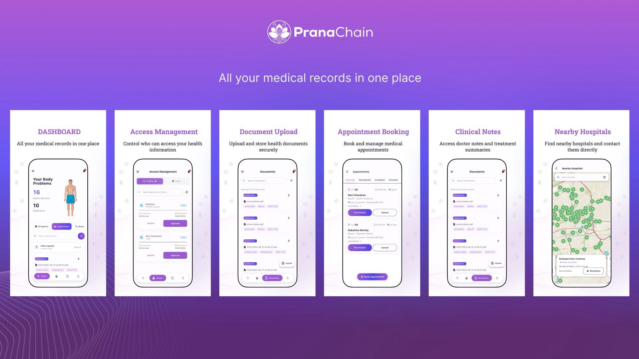 PranaChain: Putting Your Medical Records Back in Your Hands